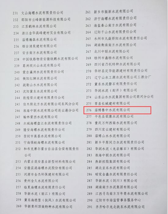 鲁中水泥荣获全国水泥品质指标检验优良奖37