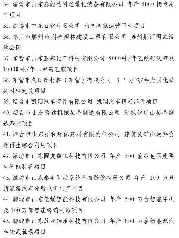 【转载】调出48个！山东省新旧动能转换重大项目库调整88