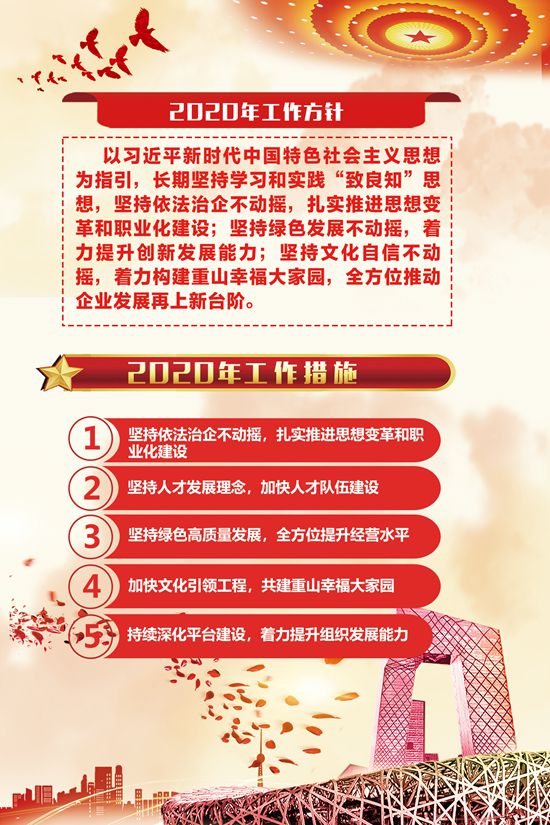 2020年工作报告再学习、再落实（二）54