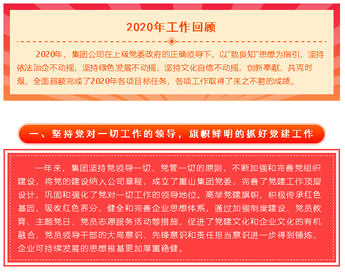 李学董事长《2021年工作报告》（一）61