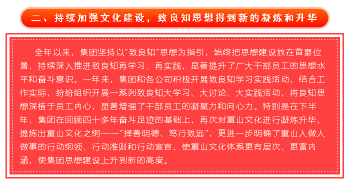李学董事长《2021年工作报告》（一）61
