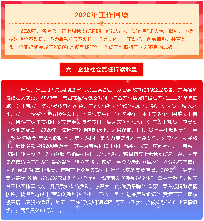 李学董事长《2021年工作报告》（四）70