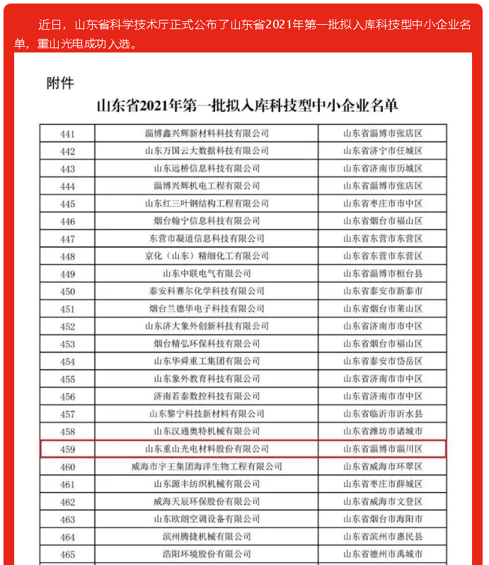 重山光电成功入选山东省2021年第一批拟入库科技型中小企业10