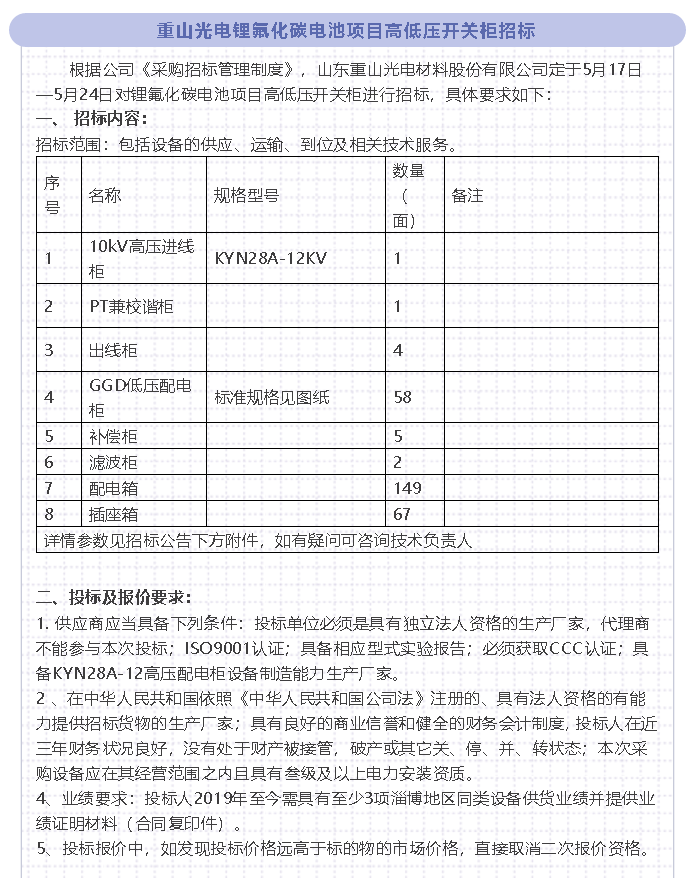 【招标公告】重山光电69