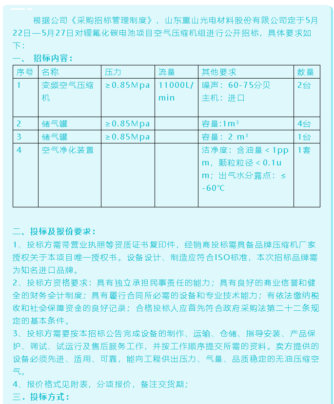 【招标公告】重山光电62