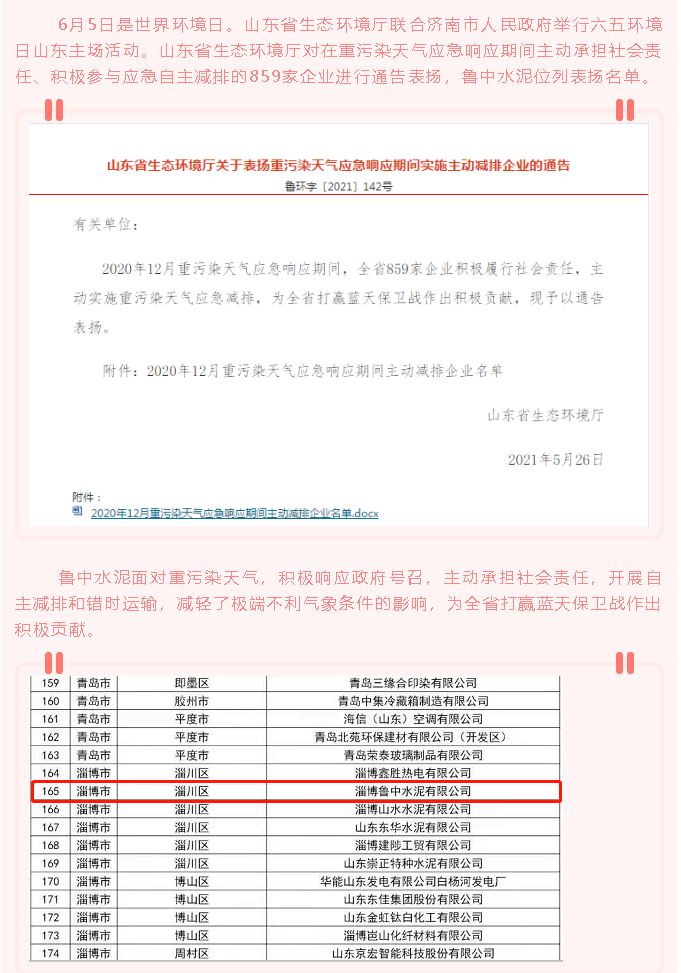 【表扬】鲁中水泥被山东省生态环境厅通告表扬8