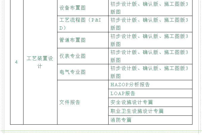 【招标公告】重山光电62