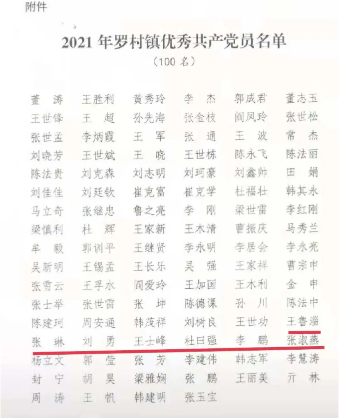 【光荣榜】集团党委荣获“先进基层党组织”等荣誉称号57