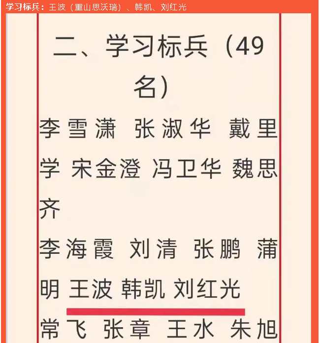 重山集团荣获“学习强国”学习平台“优秀学习组织”等荣誉称号5