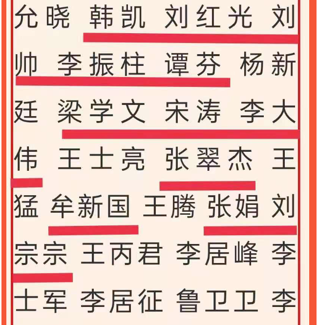 重山集团荣获“学习强国”学习平台“优秀学习组织”等荣誉称号5