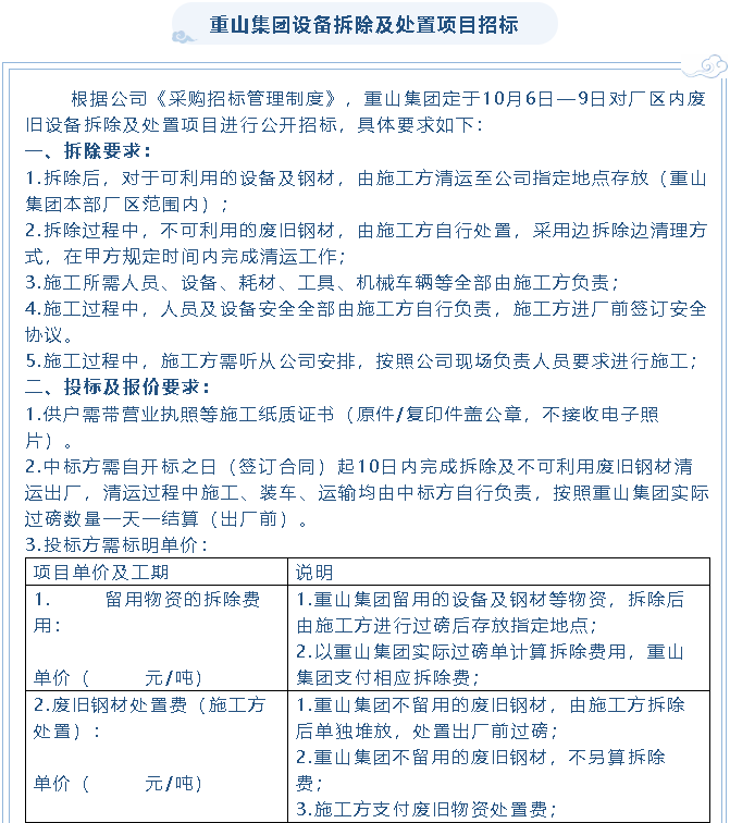 【招标公告】重山集团废旧物资处置招标、设备拆除及处置项目招标16