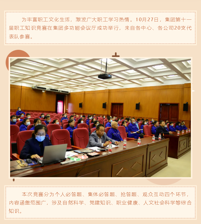 重山集团举办第十一届职工知识竞赛70